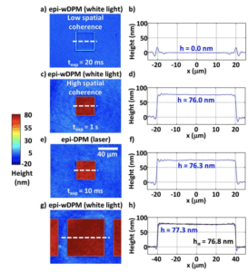 EPI-Illumination Diffraction Phase Microscopy with White Light; Optics ...